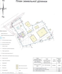 Львівська  обл., м. Турка, вул. Міцкевича, 59а. Оренда – майновий комплекс